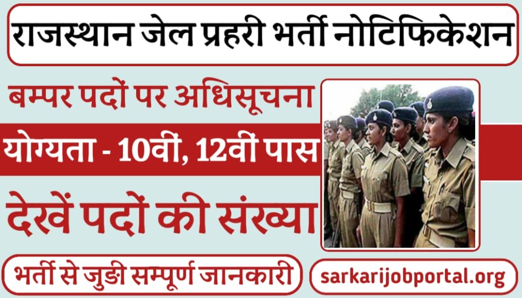 Rajasthan Jail Prahari Vacancy 2025