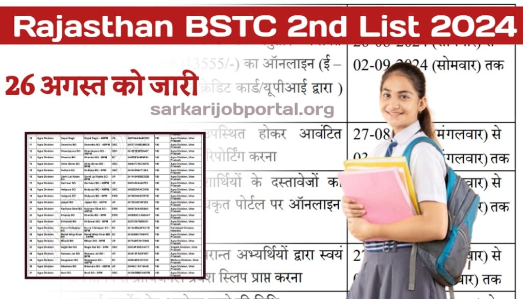 Rajasthan BSTC 2nd List 2024