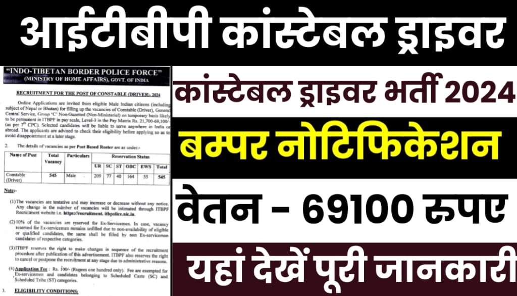 ITBP Constable Driver Vacancy 2024