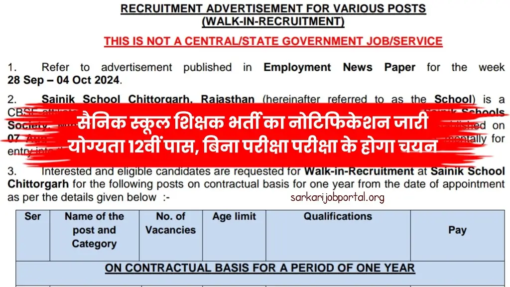 Govt School Teacher Bharti 2024