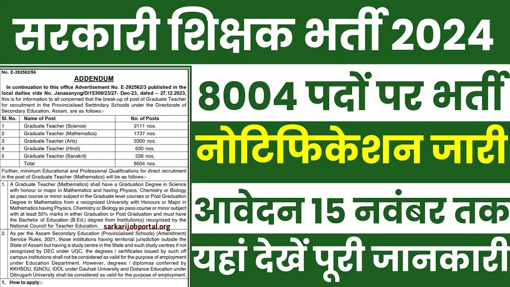 Sarkari Shikshak Bharti 2024