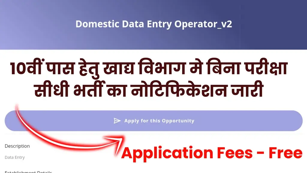 Food Department Vacancy