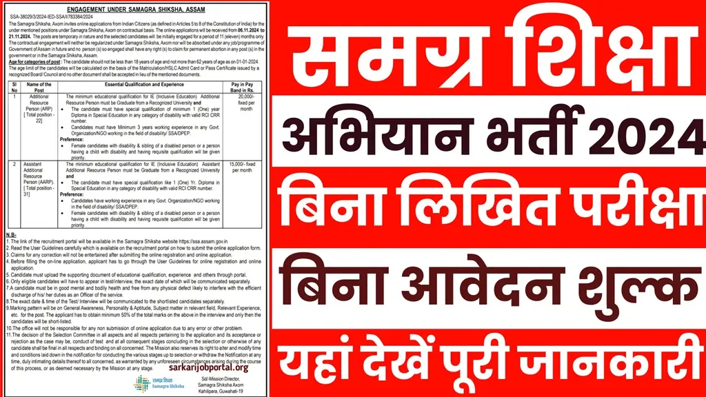 Samagra Shikha Abhiyan Vacancy